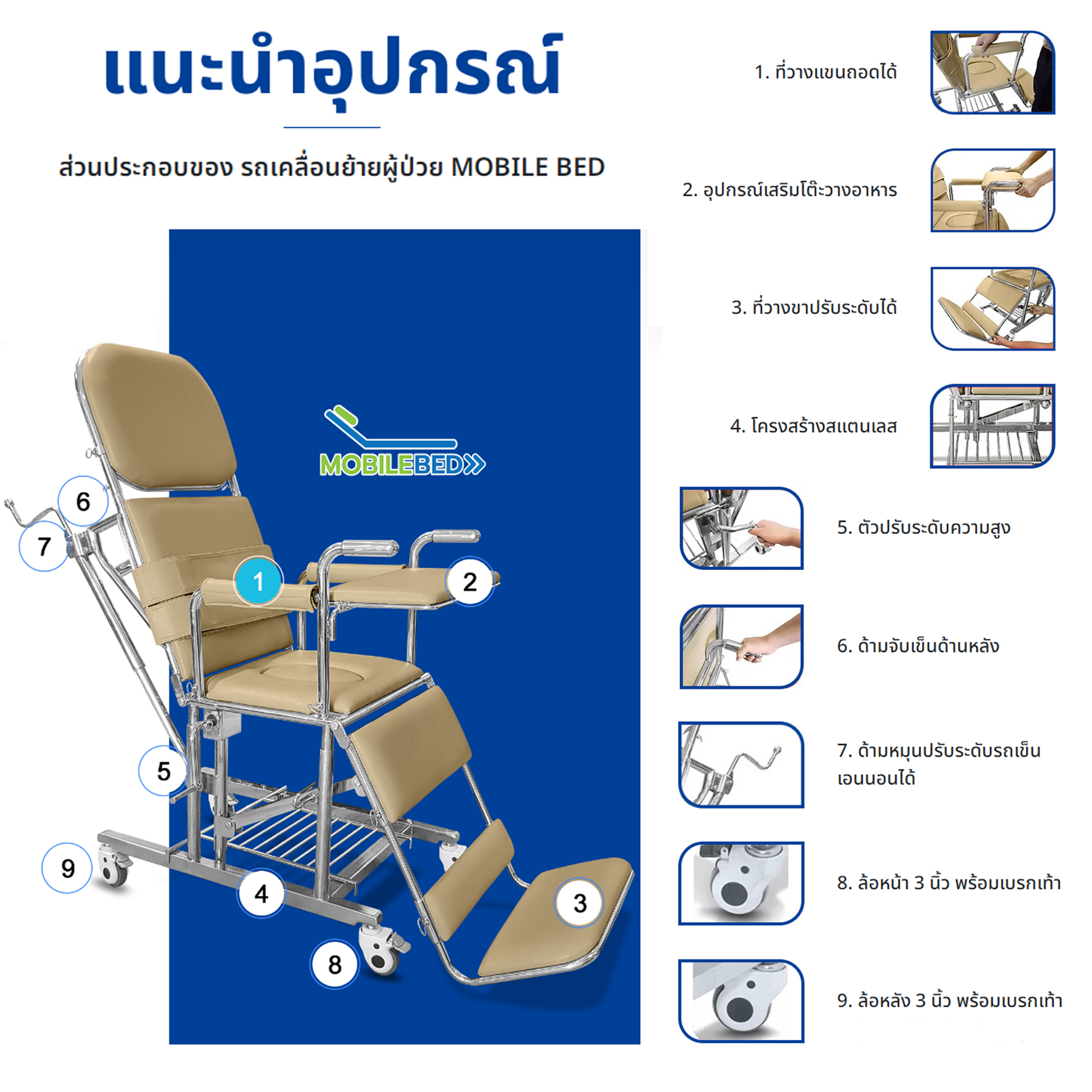 รถเข็นเคลื่อนย้ายผู้ป่วยติดเตียง