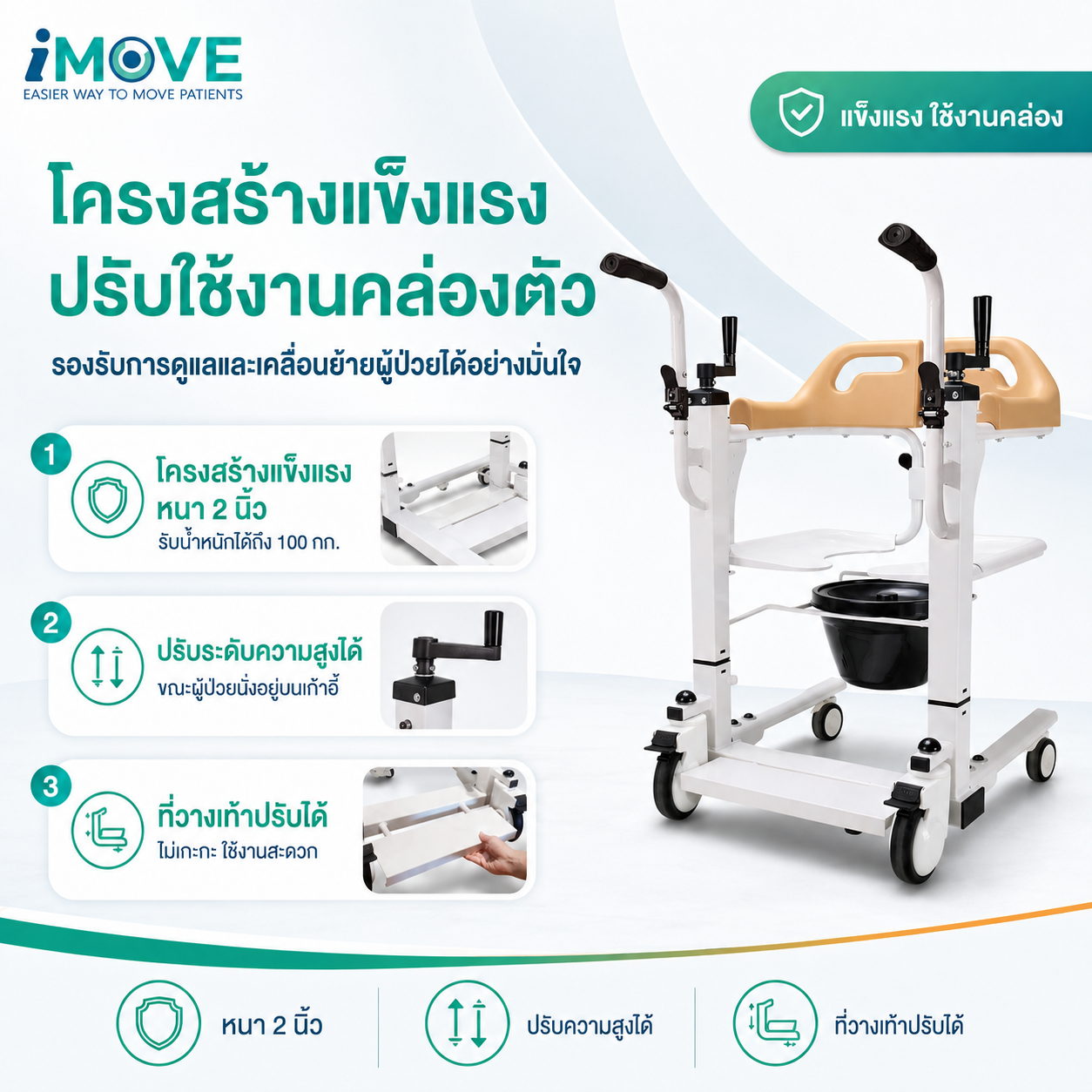 รถเข็นเคลื่อนย้ายผู้ป่วย