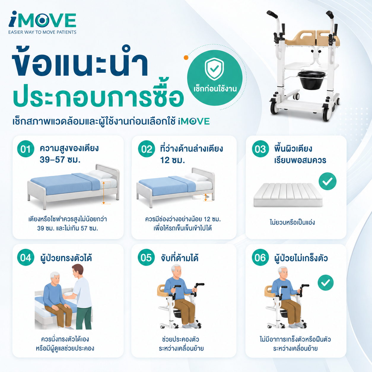 รถเข็นเคลื่อนย้ายผู้ป่วย