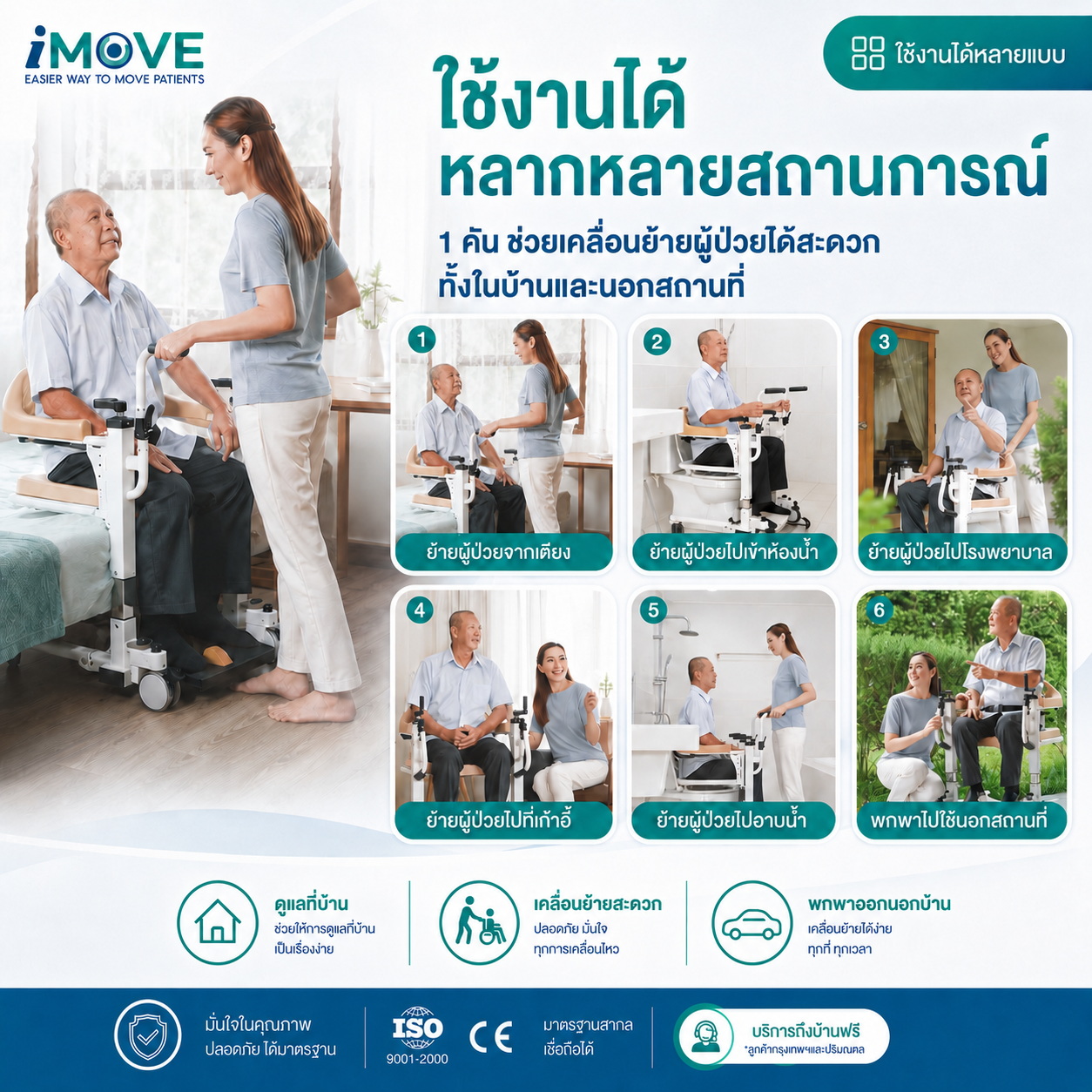 รถเข็น imove