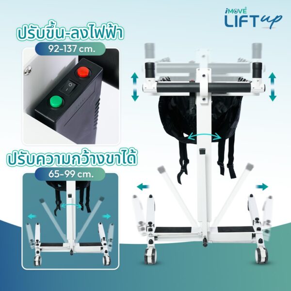อุปกรณ์เคลื่อนย้ายผู้ป่วย